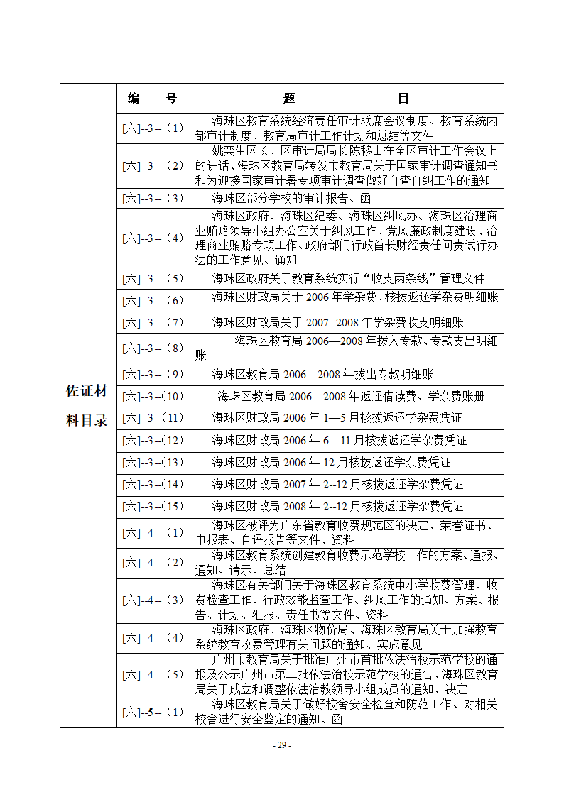 广州市海珠区党政领导干部第29页