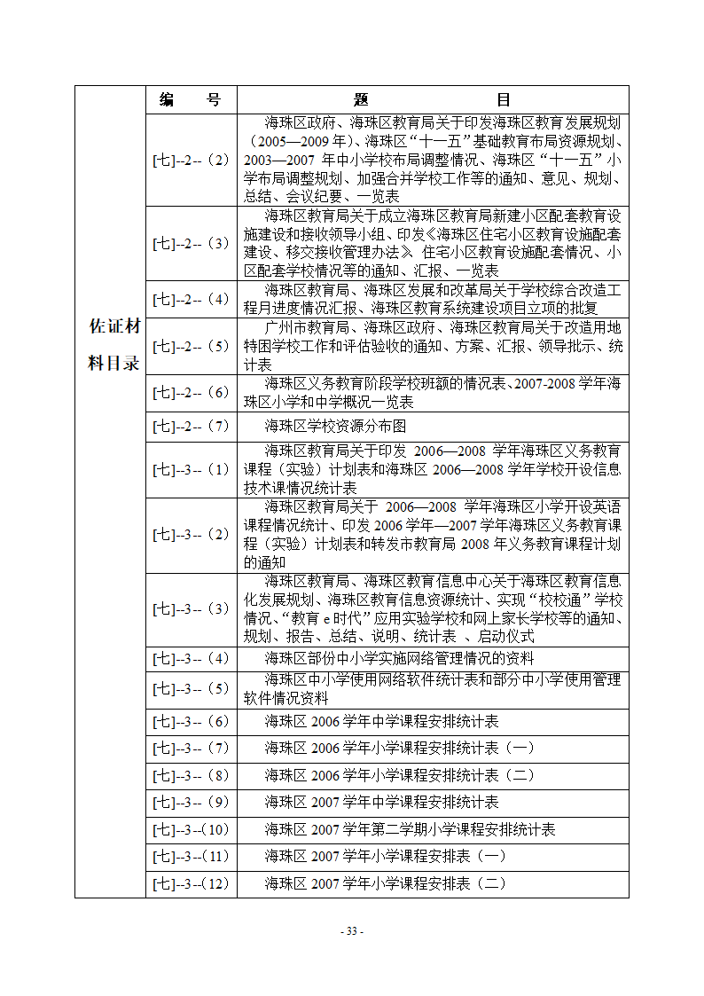 广州市海珠区党政领导干部第33页