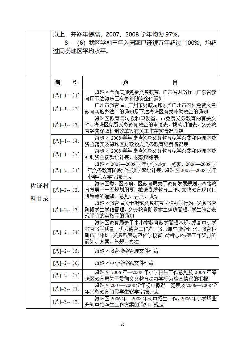 广州市海珠区党政领导干部第36页