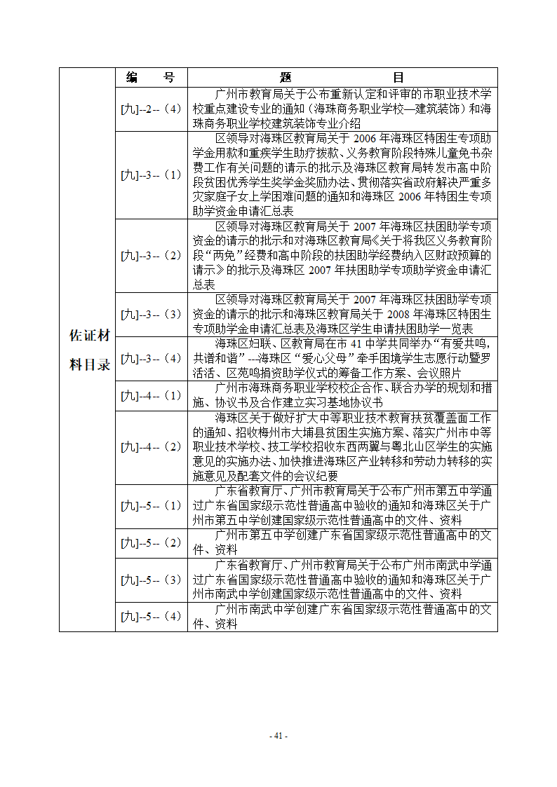 广州市海珠区党政领导干部第41页