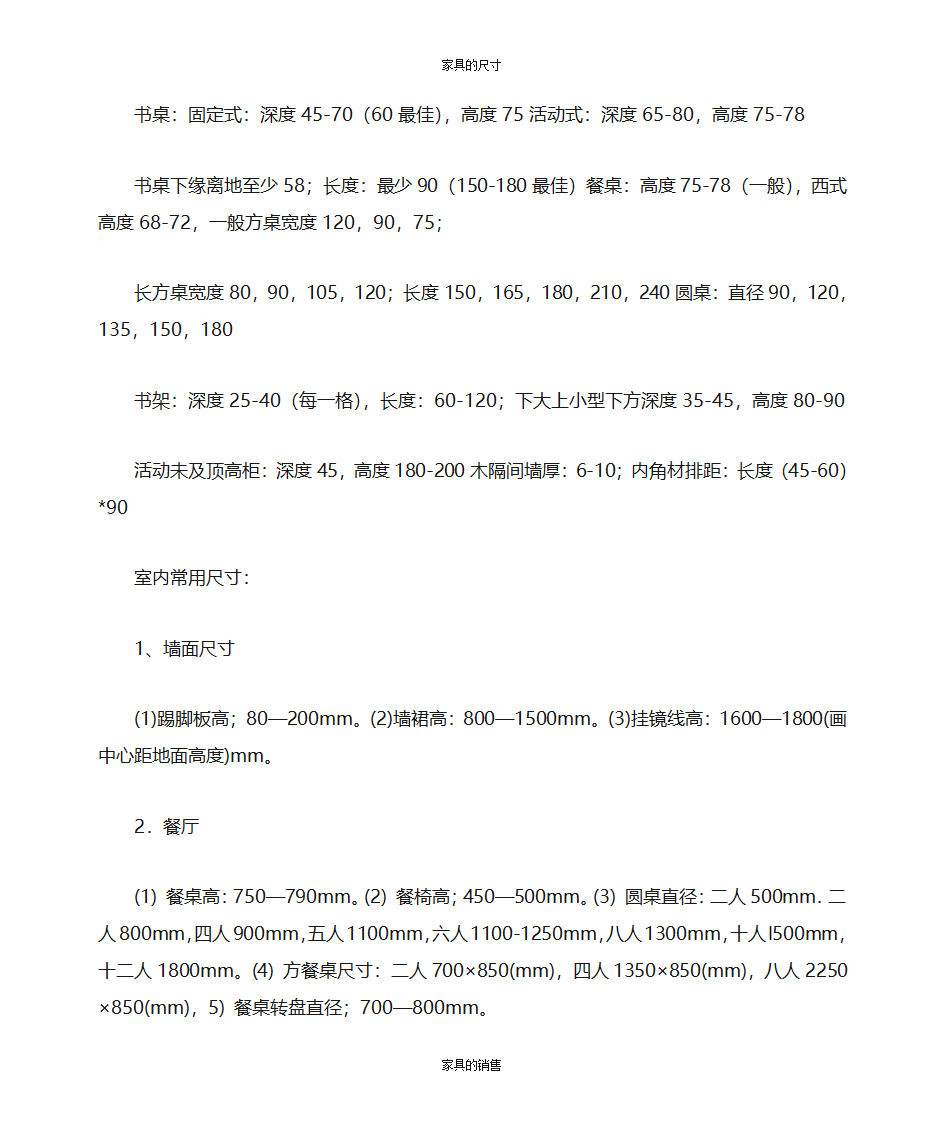 办公家具的知识第28页