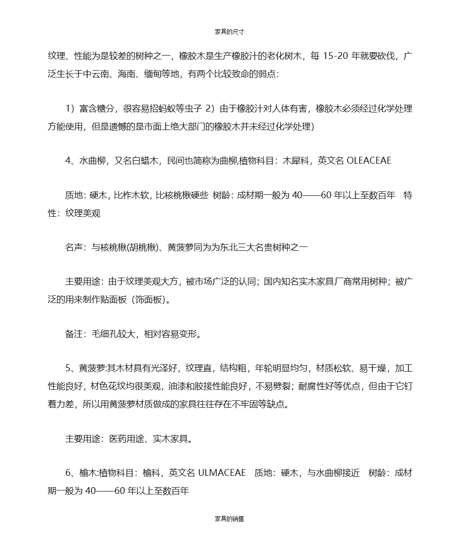 办公家具的知识第51页