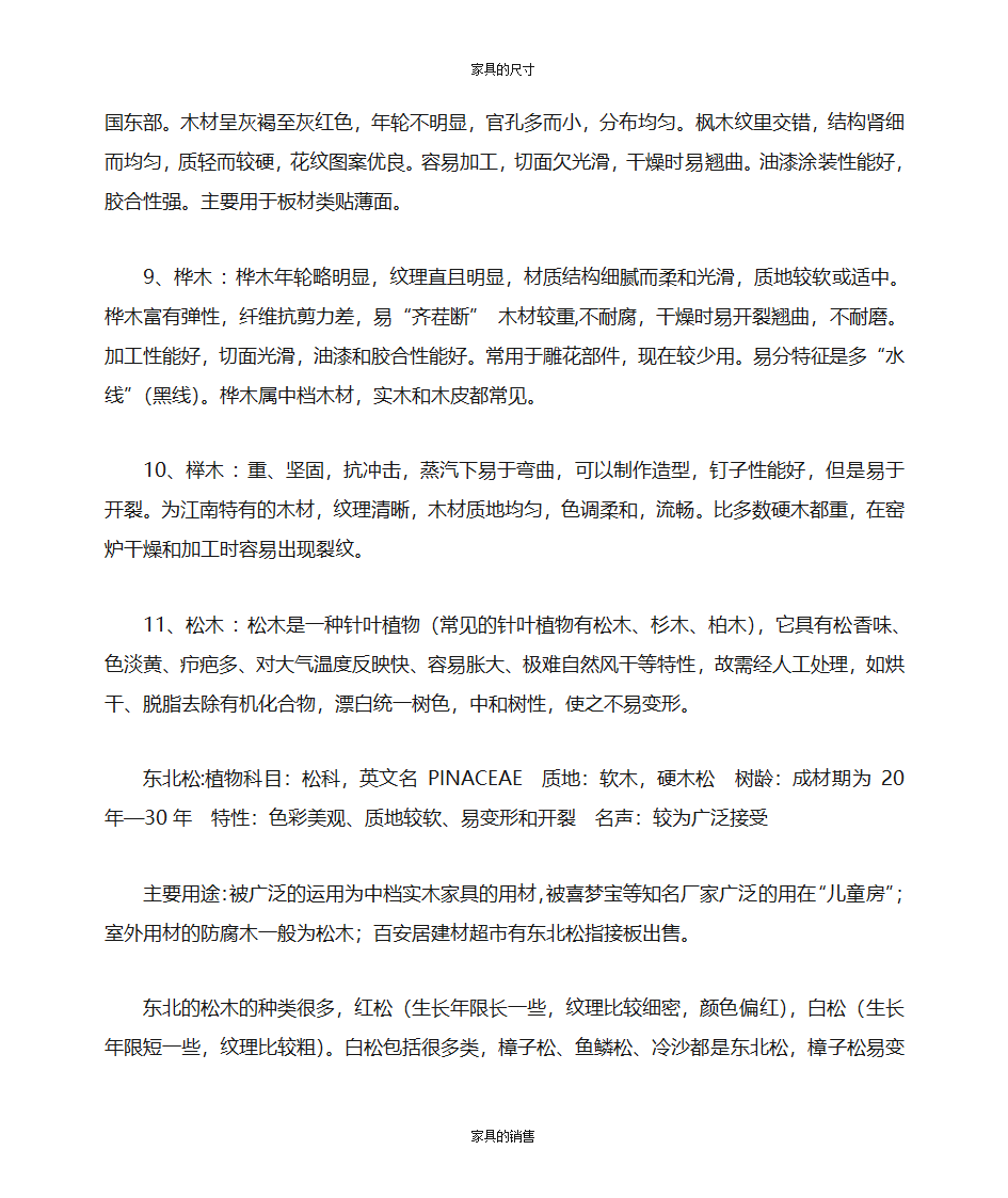 办公家具的知识第53页