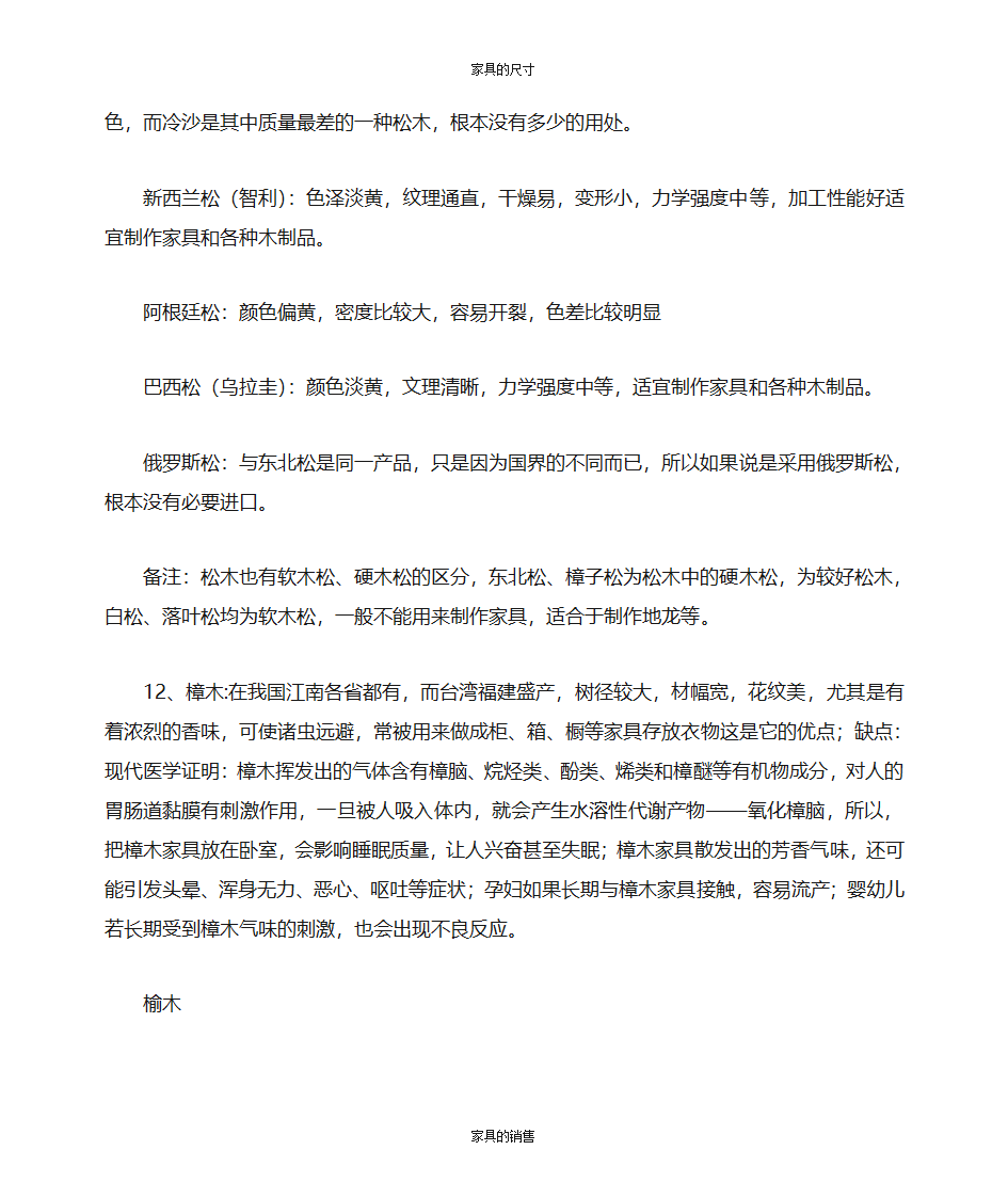 办公家具的知识第54页