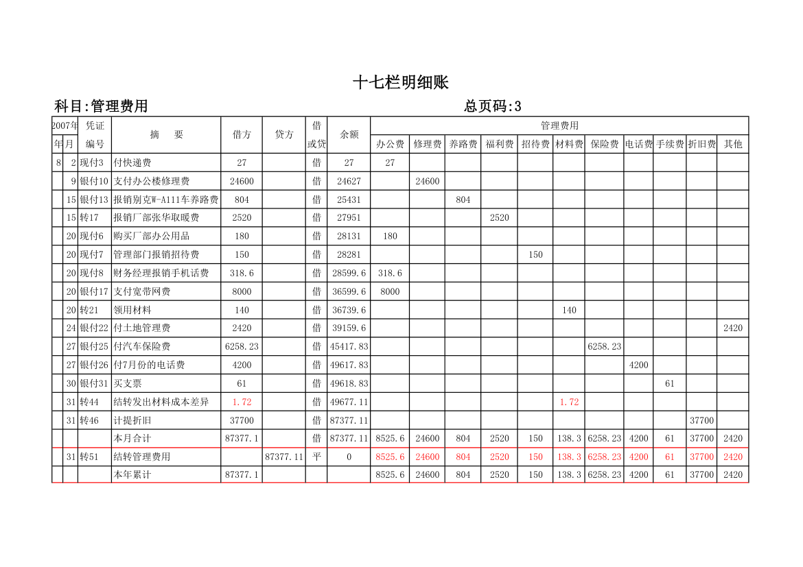 十七栏明细账