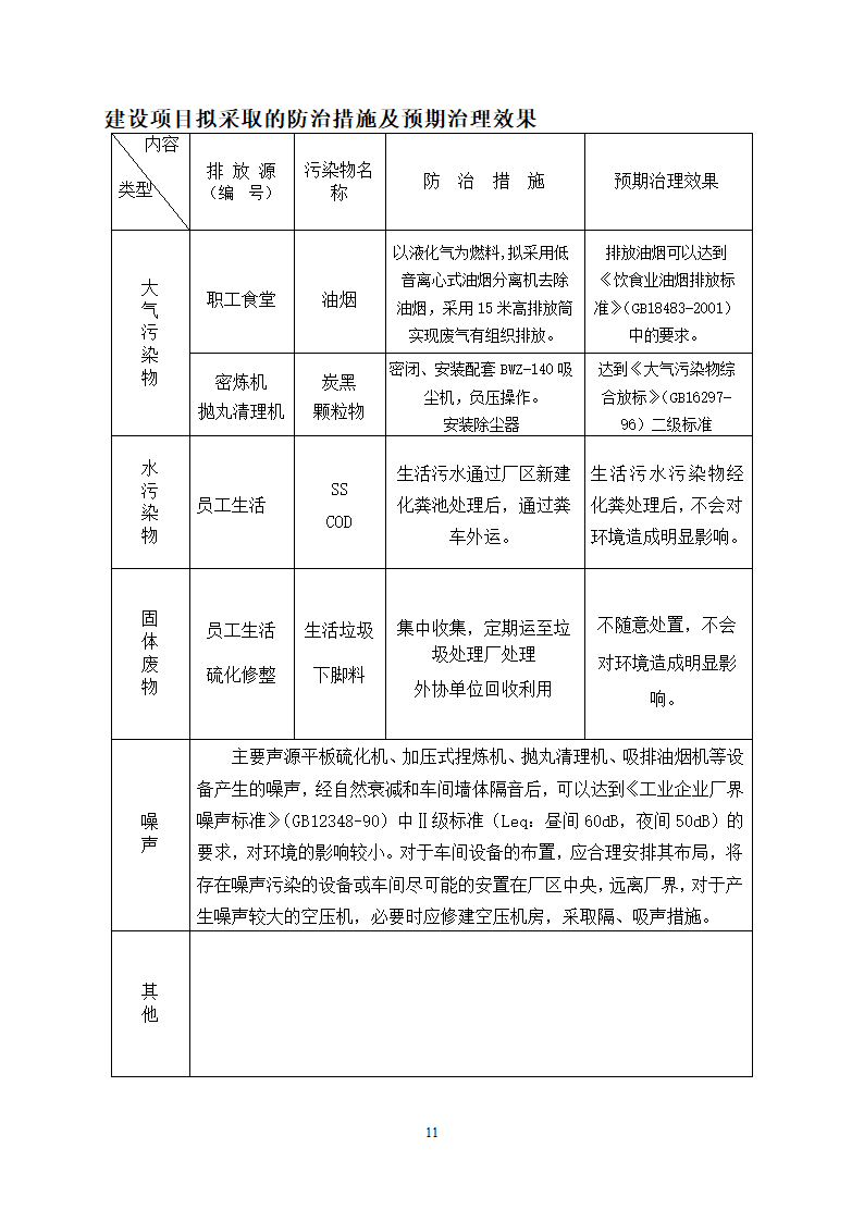 橡胶密封件生产加工项目.doc第13页