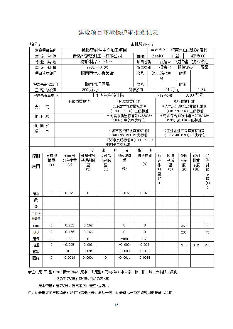 橡胶密封件生产加工项目.doc第18页