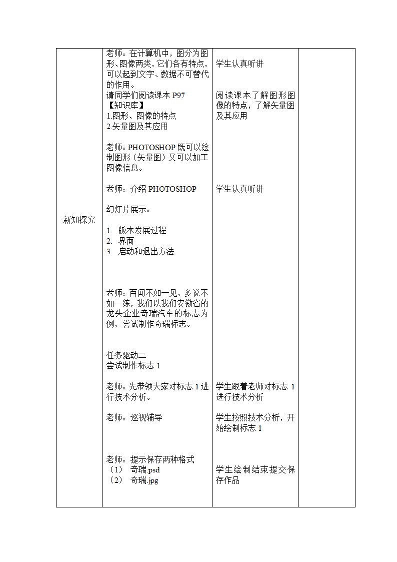 科学版九下信息技术 3.2加工图形图像信息 教案.doc第3页