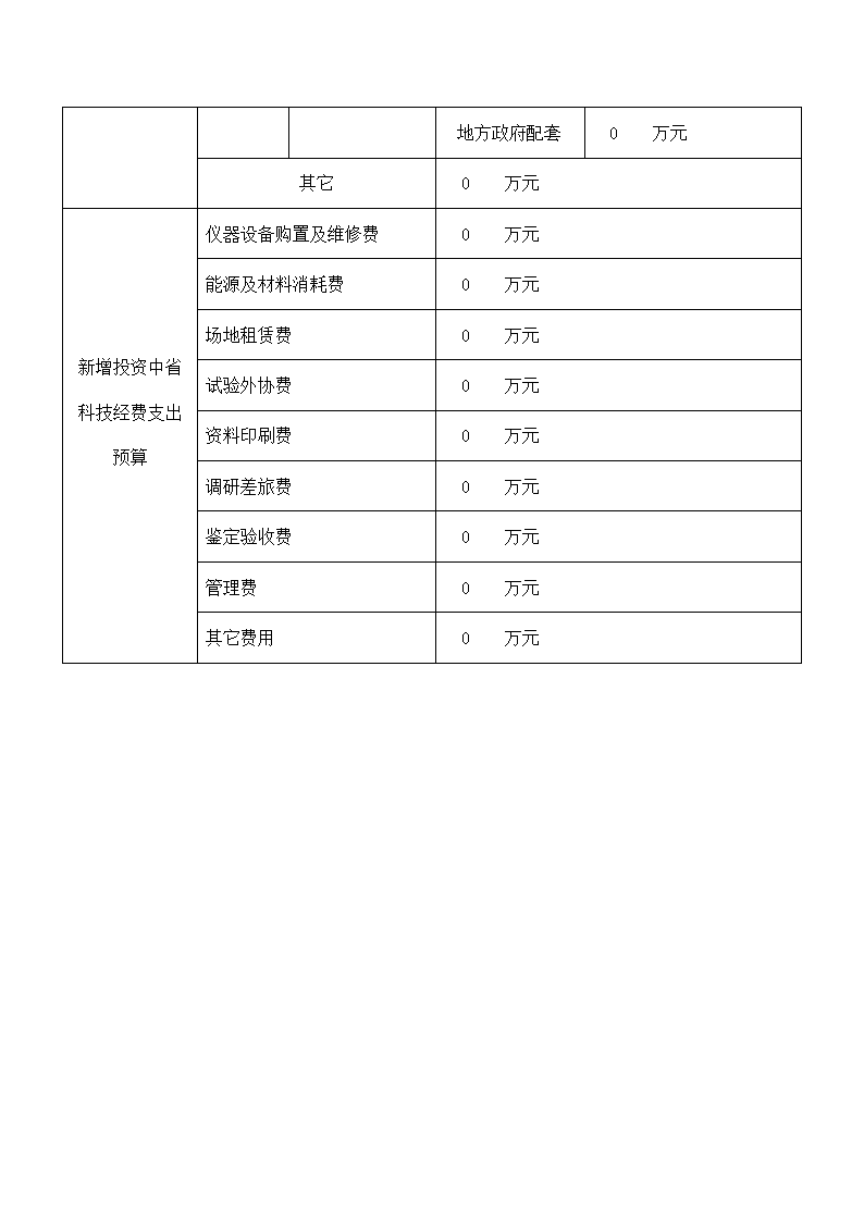 省份科技发展计划项目申报书.docx第7页