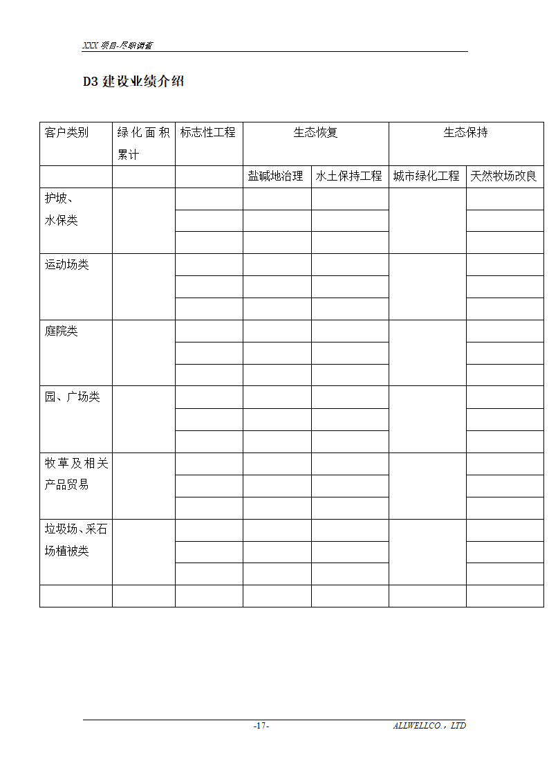 尽职调查详细底稿模板.doc第19页