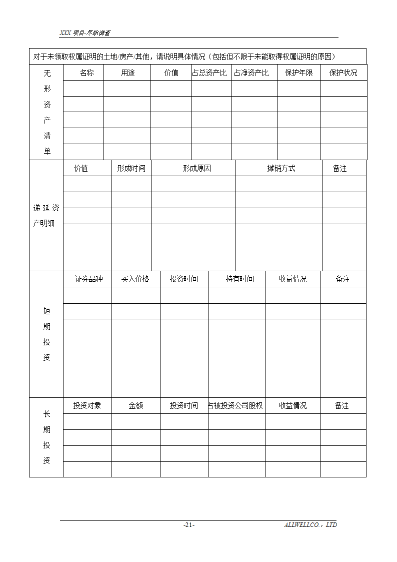 尽职调查详细底稿模板.doc第23页