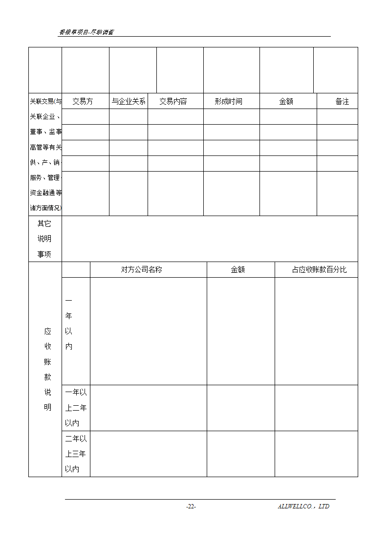 尽职调查详细底稿模板.doc第24页