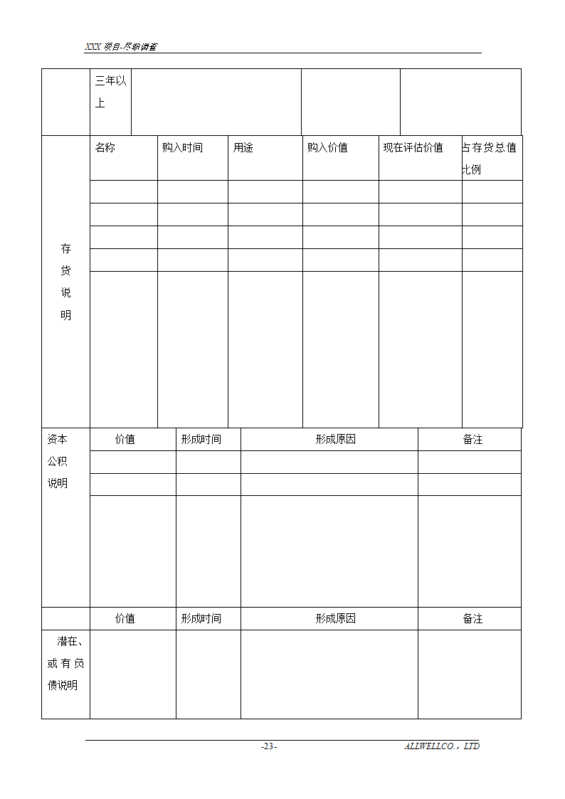 尽职调查详细底稿模板.doc第25页