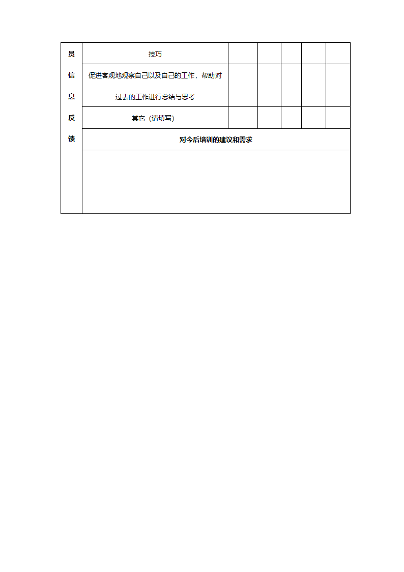 培训效果评价表.doc第2页