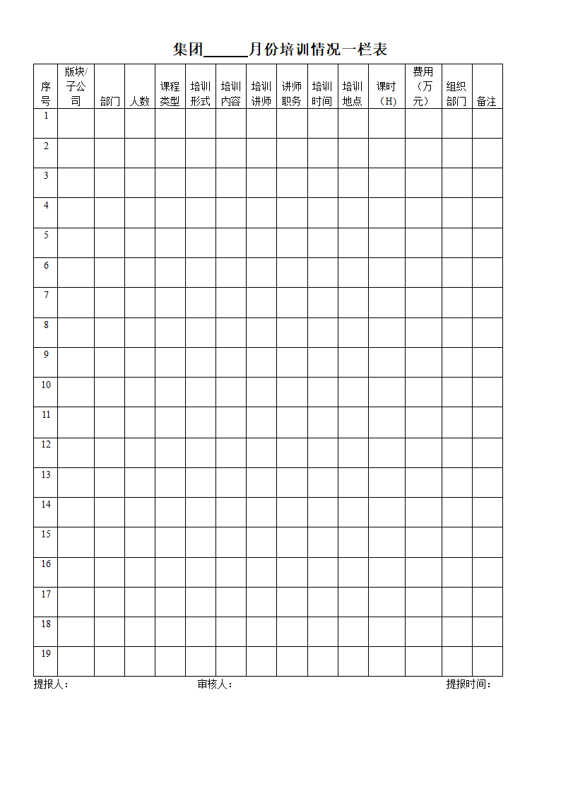 培训情况一栏表.docx