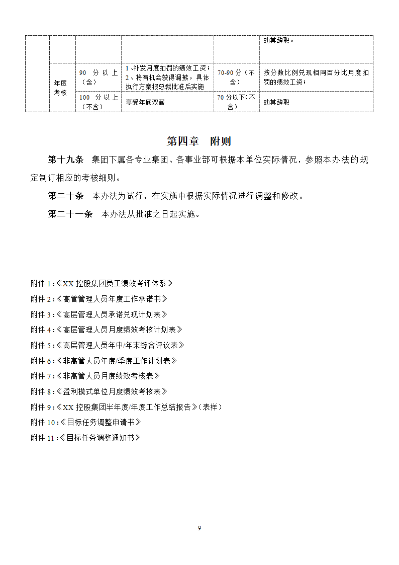 员工绩效考核实施办法精华版.docx第9页