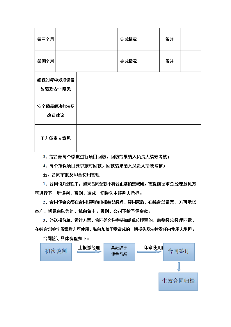 考核制度补充.doc第4页