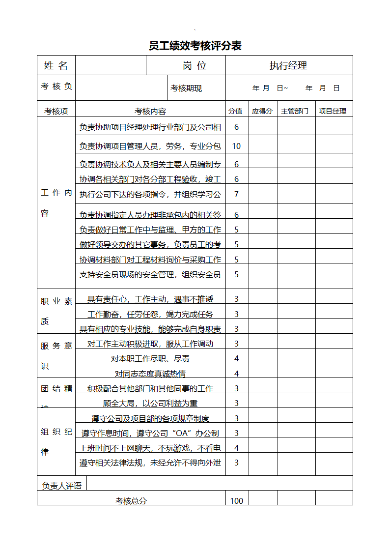 项目部员工绩效考核评分表（全套）.docx第2页