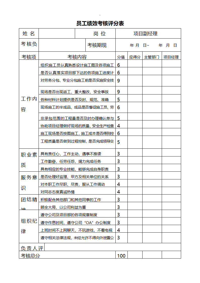 项目部员工绩效考核评分表（全套）.docx第3页