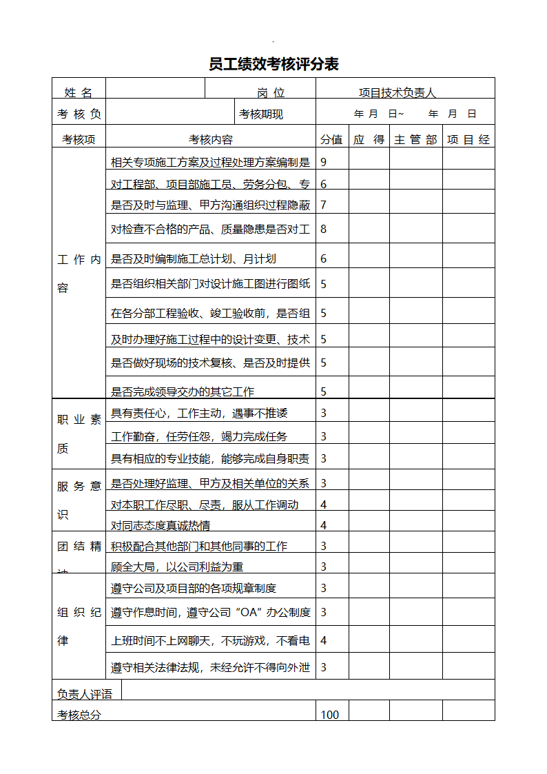 项目部员工绩效考核评分表（全套）.docx第4页