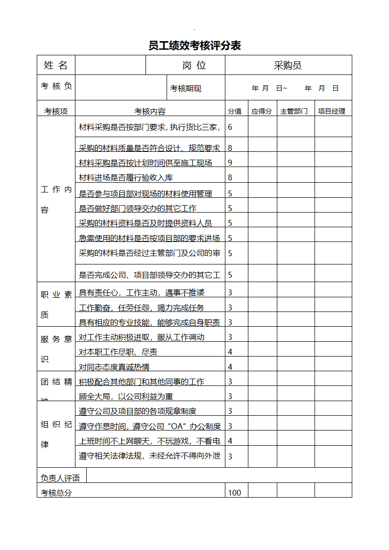 项目部员工绩效考核评分表（全套）.docx第8页