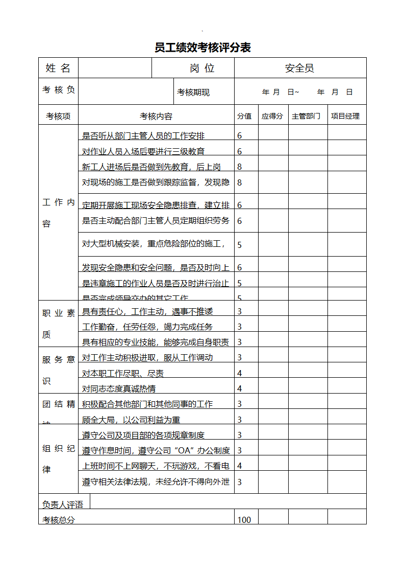 项目部员工绩效考核评分表（全套）.docx第10页