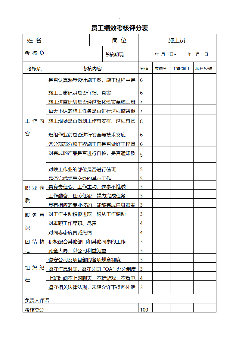 项目部员工绩效考核评分表（全套）.docx第11页