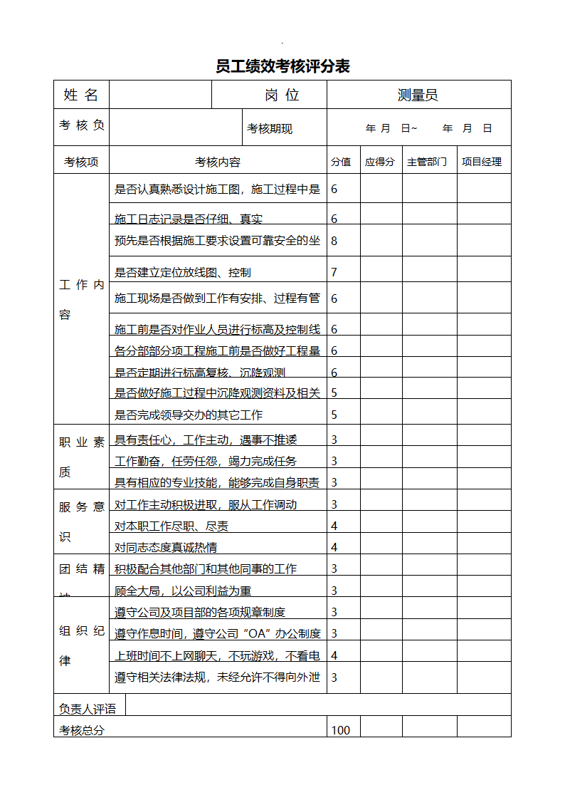 项目部员工绩效考核评分表（全套）.docx第13页