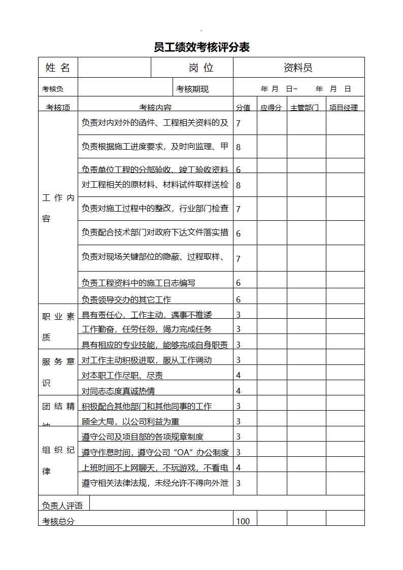 项目部员工绩效考核评分表（全套）.docx第18页