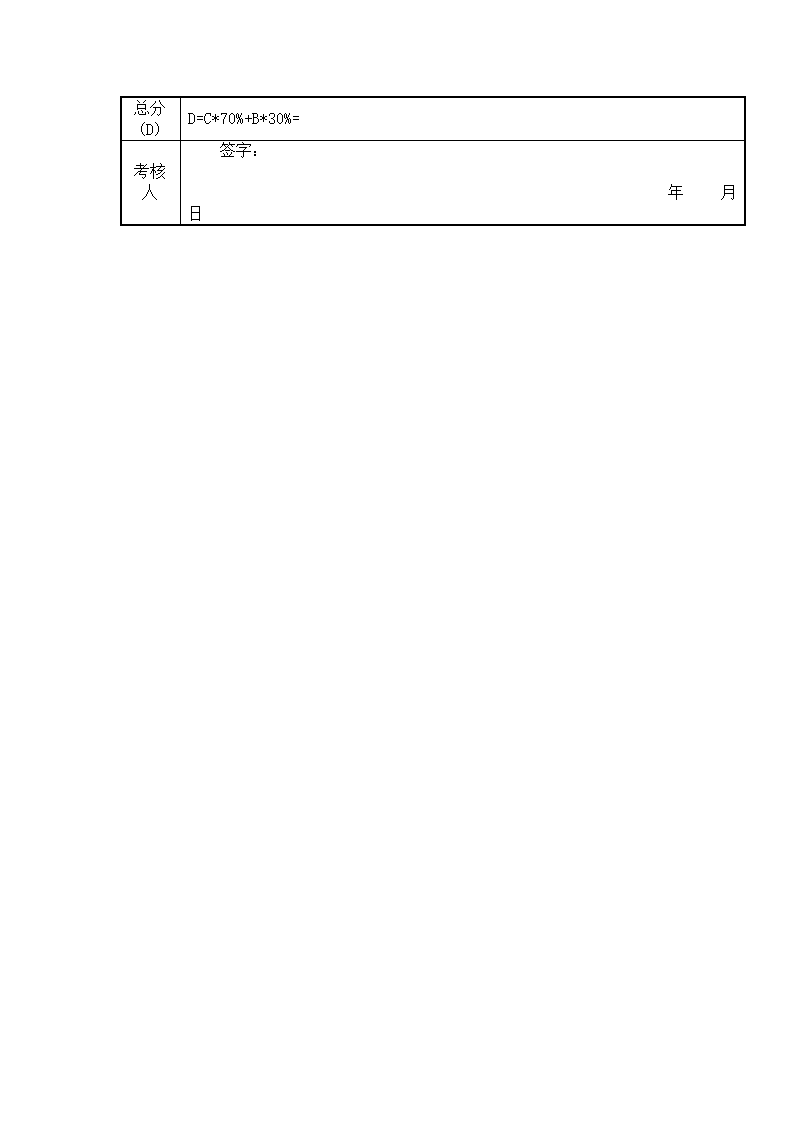 总经理考核评分表（月度）.docx第5页