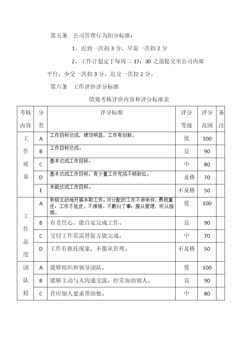 IT公司绩效考核制度.docx第3页