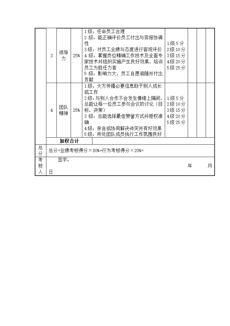 (资深管理咨询)绩效管理案例.docx第33页