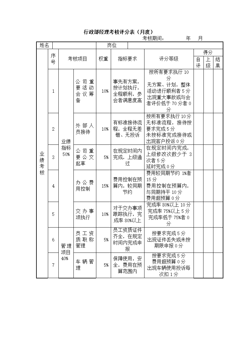 (资深管理咨询)绩效管理案例.docx第41页