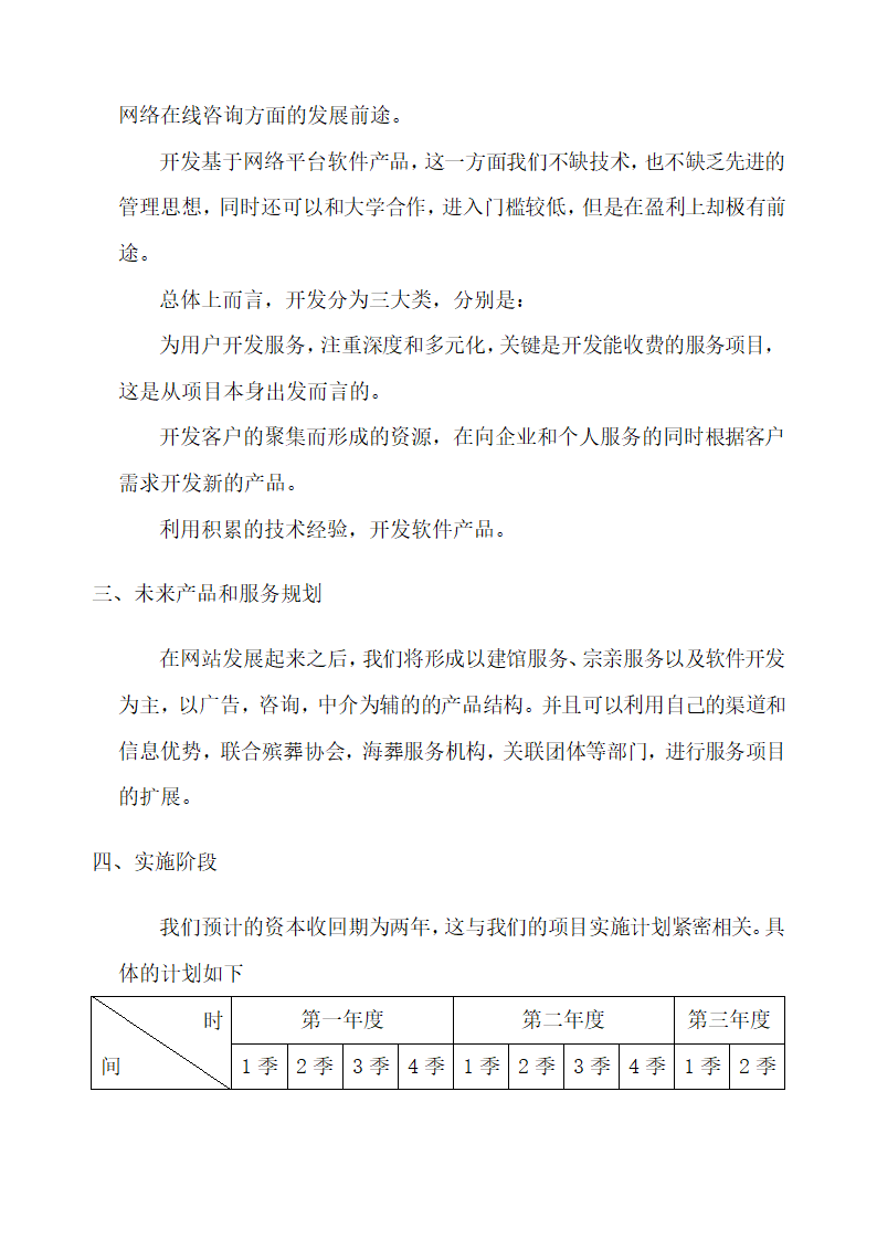 艺术品收藏网站商业计划书.docx第11页