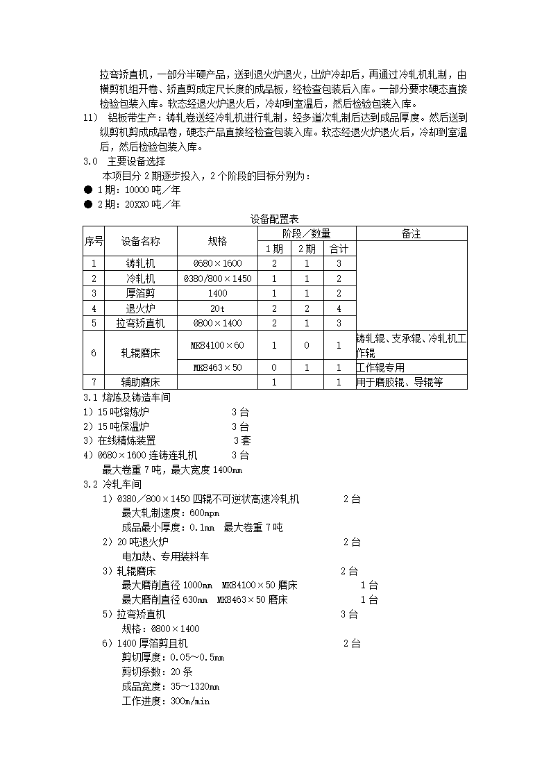 万吨铝加工项目方案.docx第4页