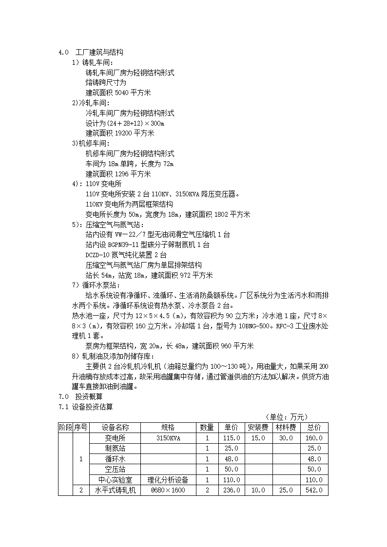 万吨铝加工项目方案.docx第5页