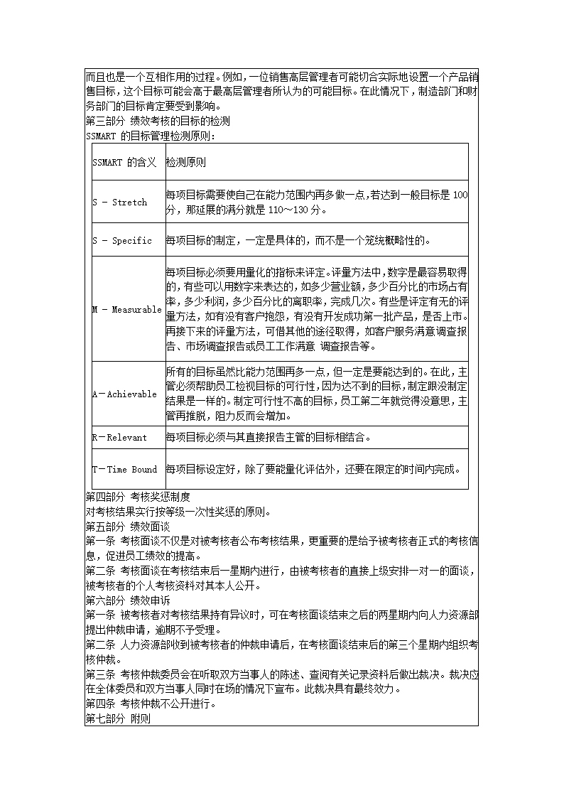 目标管理（MBO）考核法章程.docx第2页