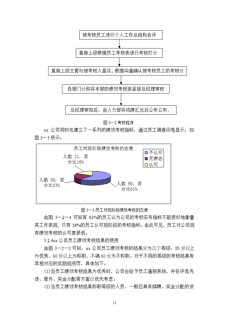 xx公司员工绩效考核的问题及对策的研究.doc第14页