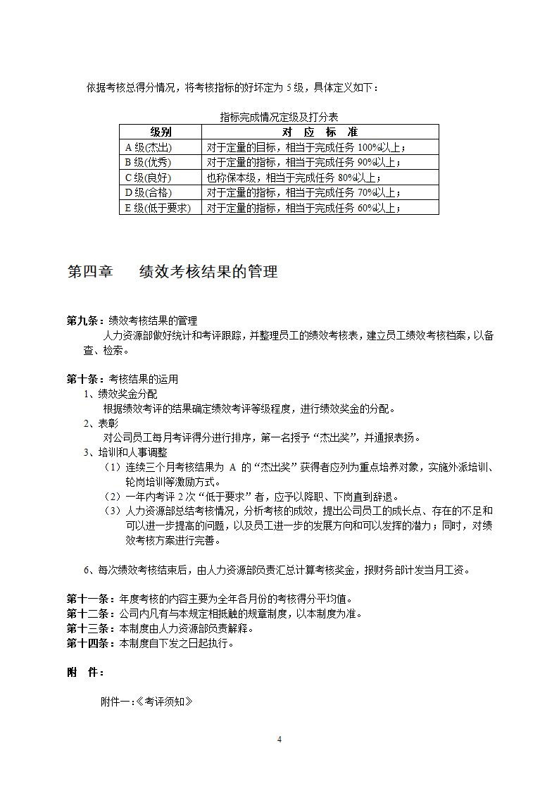 中小型企业绩效考核管理制度.docx第4页