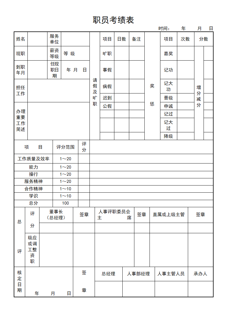 职员考绩表.doc