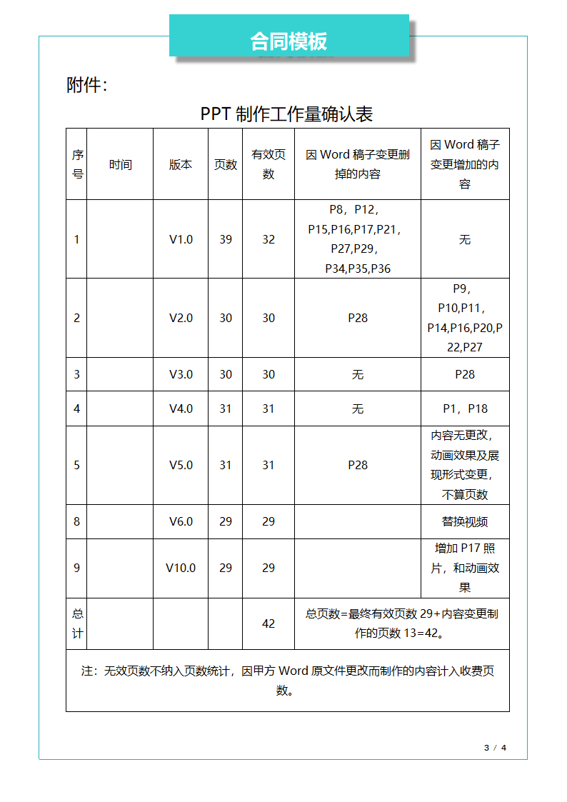 PPT制作合同.docx第3页