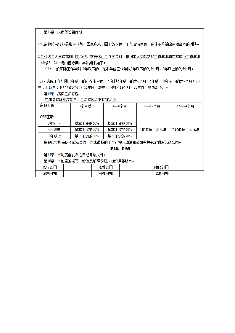 员工保险管理制度.doc第4页