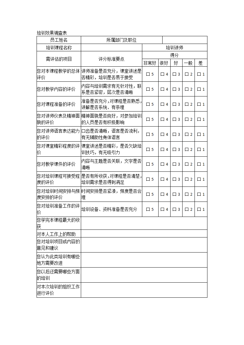 培训效果调查表.docx