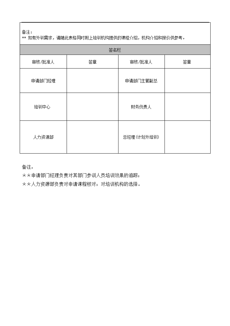 培训申请表.docx第2页