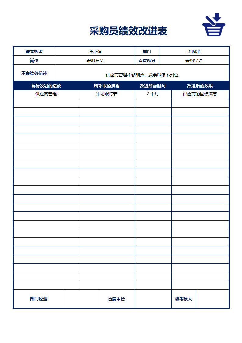 采购员绩效改进表.doc第1页