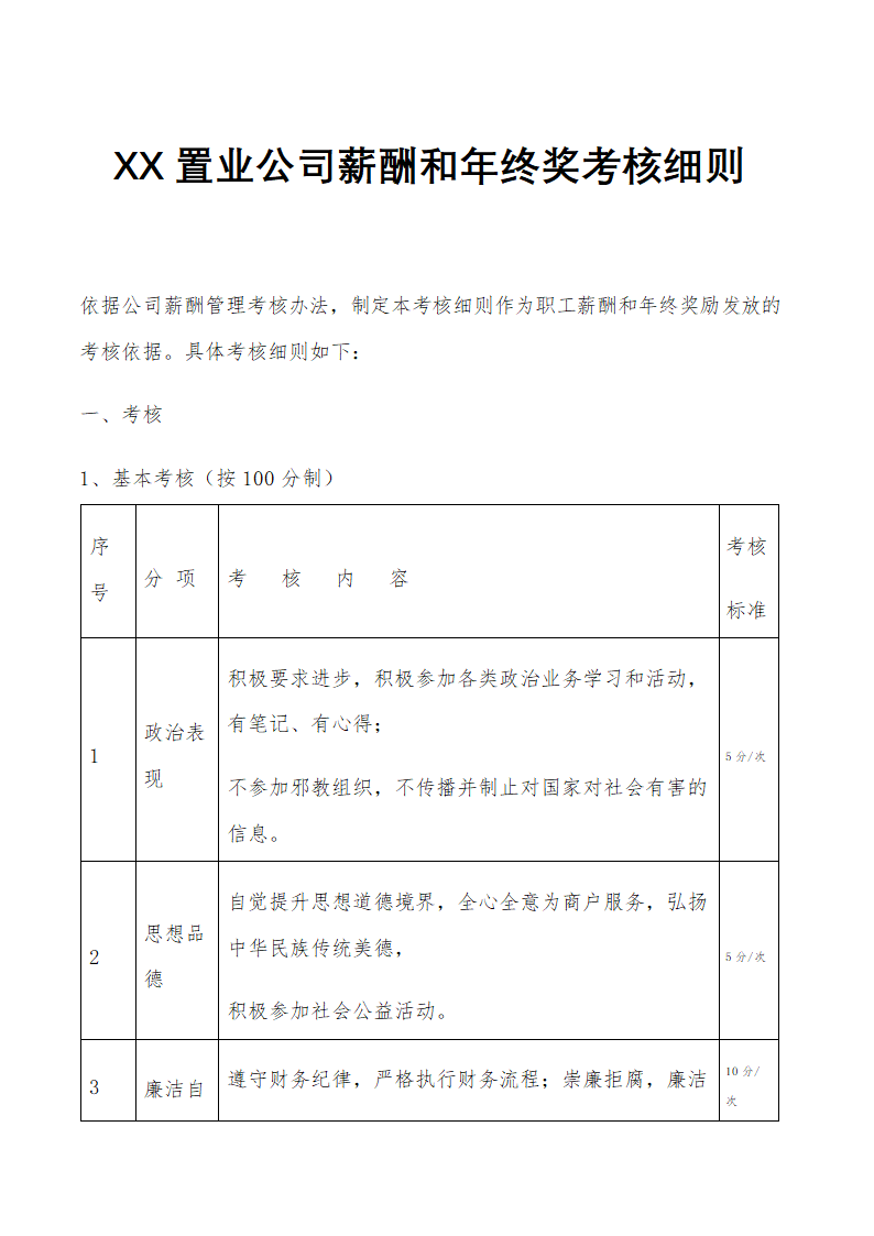 XX置业公司薪酬和年终奖考核细则.docx第1页