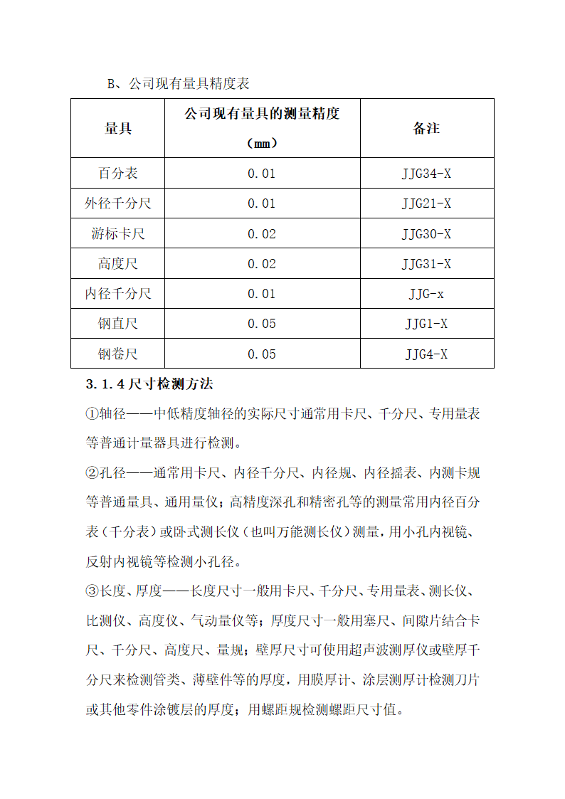 机械加工检验规范.docx第4页