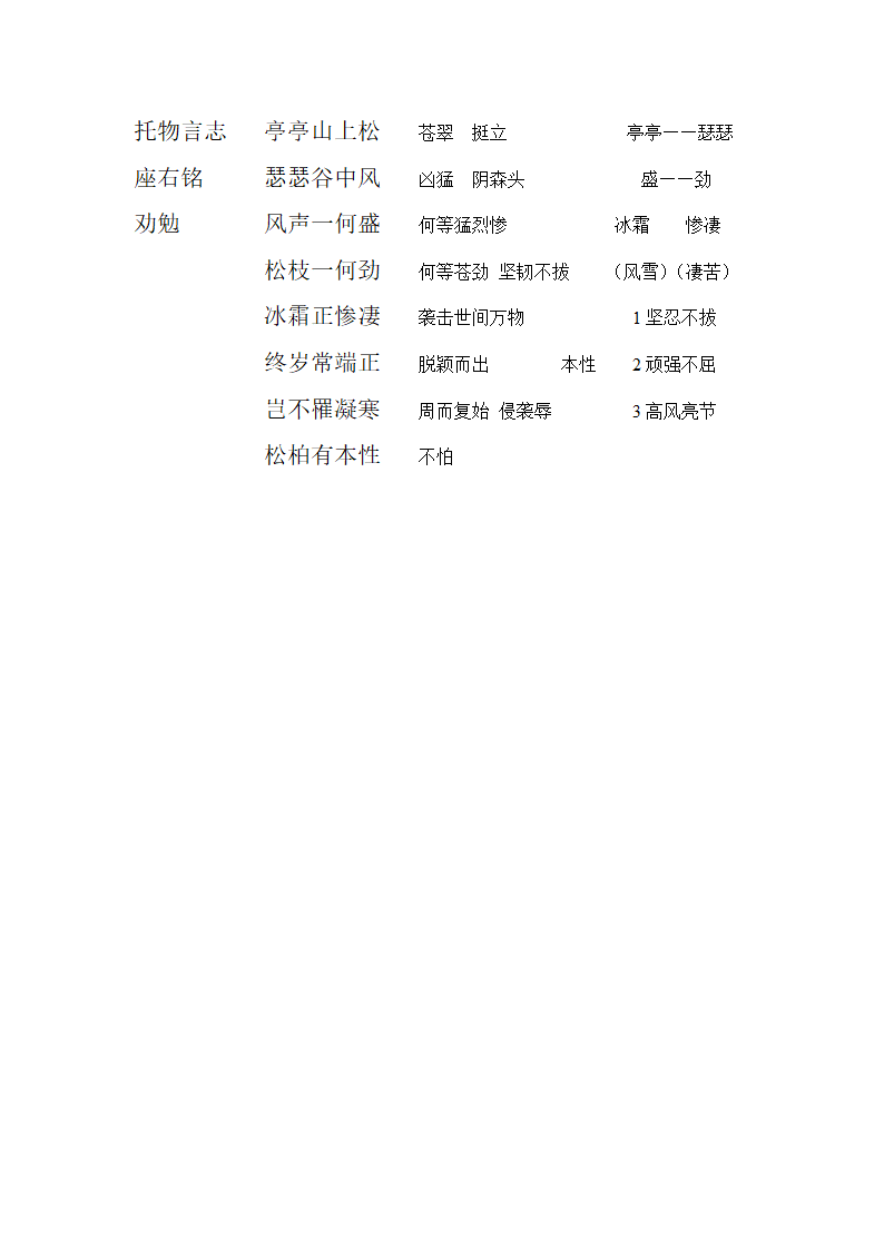 部编本人教版八年级上册语文《赠从弟(其二)》教学设计.doc第4页