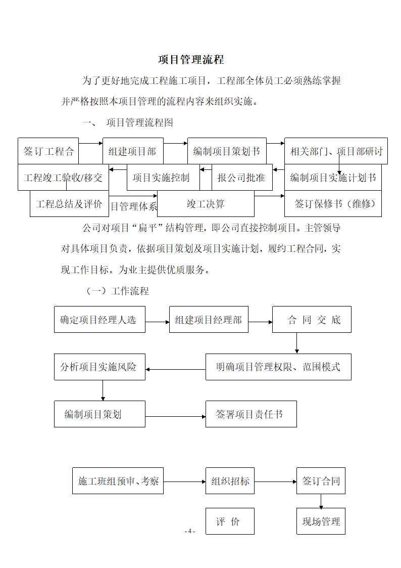 工程项目管理手册.doc第4页