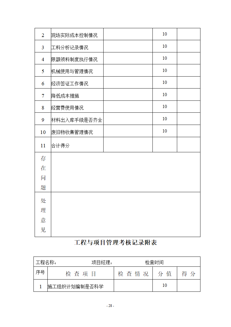 工程项目管理手册.doc第28页